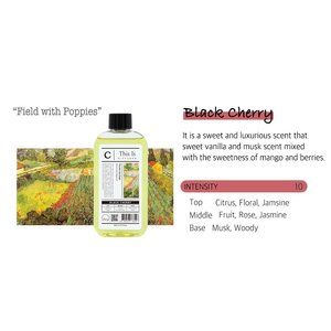 Scented Reed Diffuser Refill 6.76 Oz (200ml)